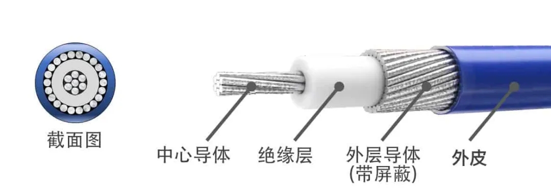 廣東電纜廠有限公司