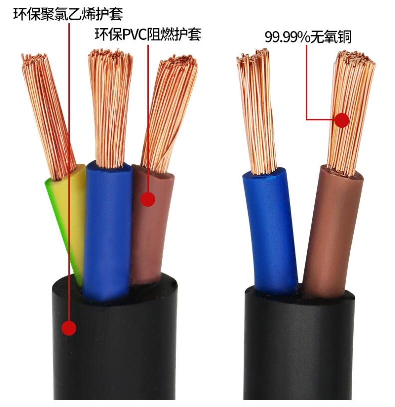 廣東電纜廠有限公司