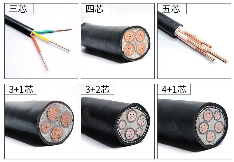 廣東電纜廠